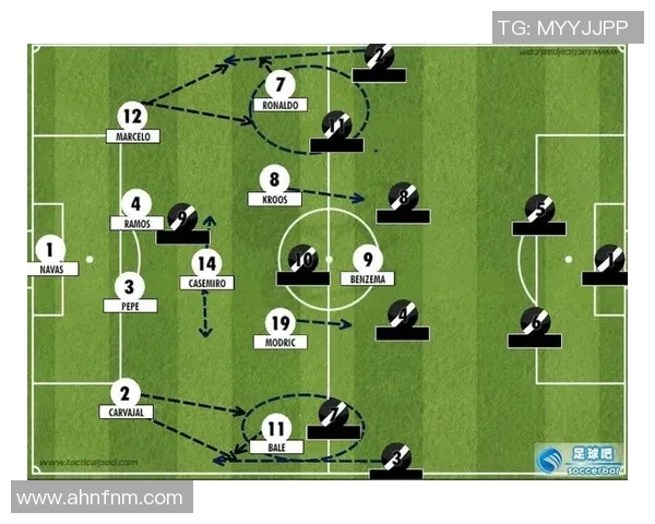 上海足球队战术配合分析与未来发展展望