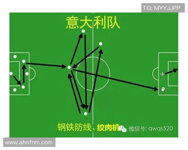 北京足球队运营策略深度分析与发展前景探讨 北京足球队运营策略深度分析与发展前景探讨