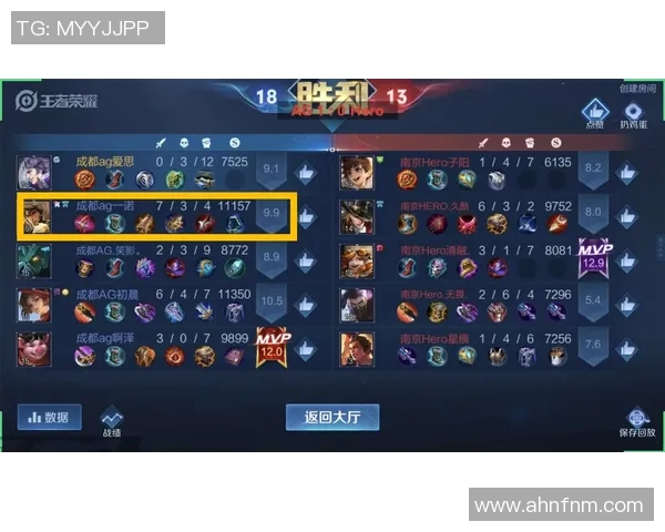 V5战队区域防守体系解析与英雄联盟战术深度剖析