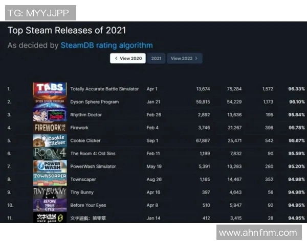 DOTA2比赛最新动态分析TOP10BLG战队表现卓越引领潮流 DOTA2比赛最新动态分析TOP10BLG战队表现卓越引领潮流