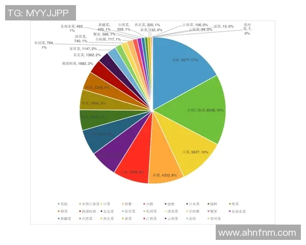 上海乒乓球队在联合会杯中的耐力表现分析与点评
