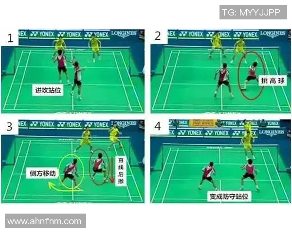 上海羽毛球队意识表现的数据分析与提升策略探讨