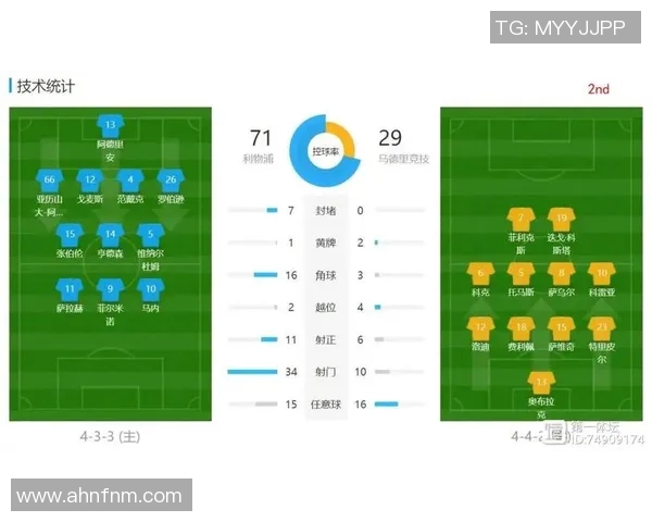 成都篮球队配合分析：战术执行与球员默契的深度对比探讨
