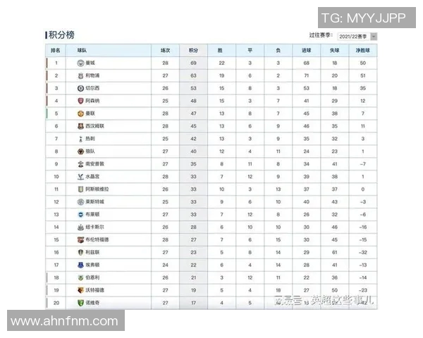 成都羽毛球队强势领跑冠军赛积分榜积分达到100分展现出色实力