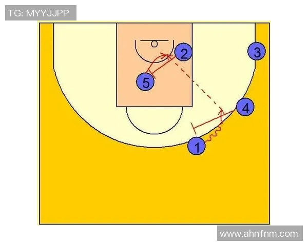 成都篮球队包夹战术解析与实战应用探讨