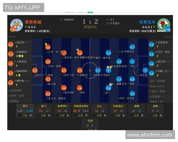 莱斯特城对阵布莱顿在线直播解析及赛前预测分析